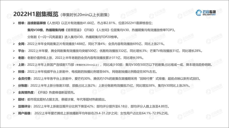 《【云合数据】2022H1连续剧网播表现及用户分析报告-21页》 - 第3页预览图