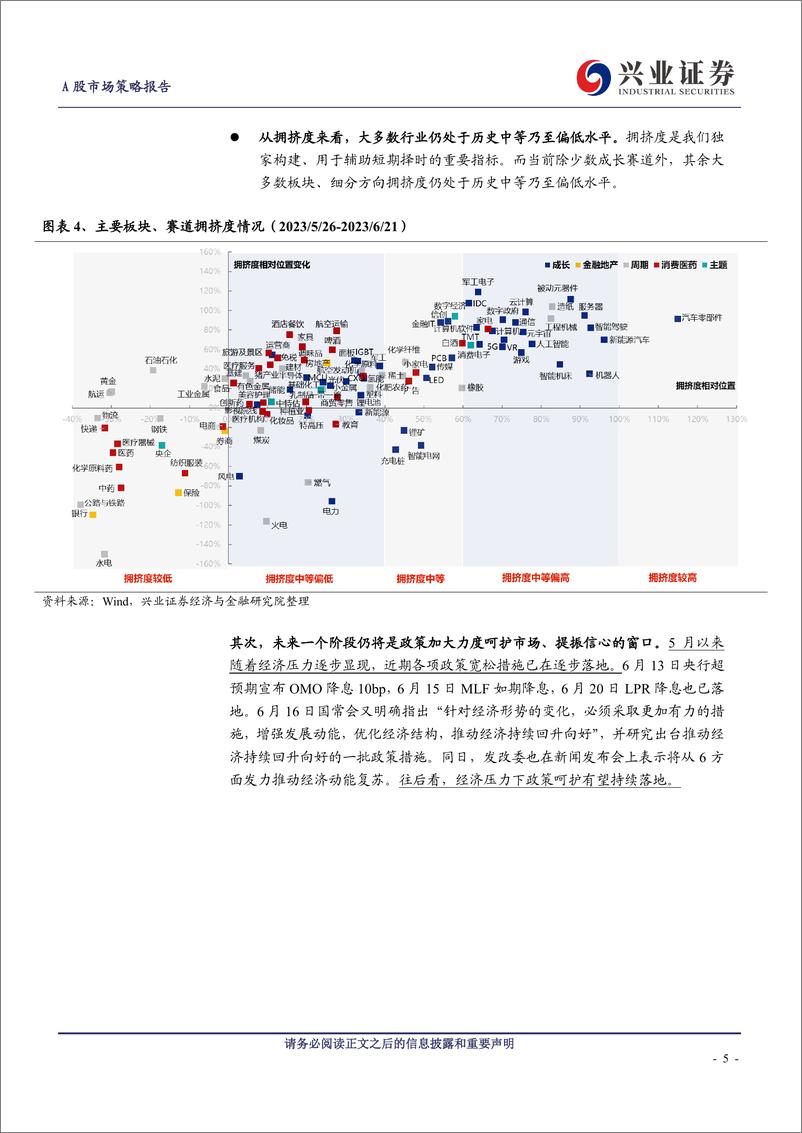 《A股策略展望：战略布局时点或将出现-20230625-兴业证券-15页》 - 第6页预览图