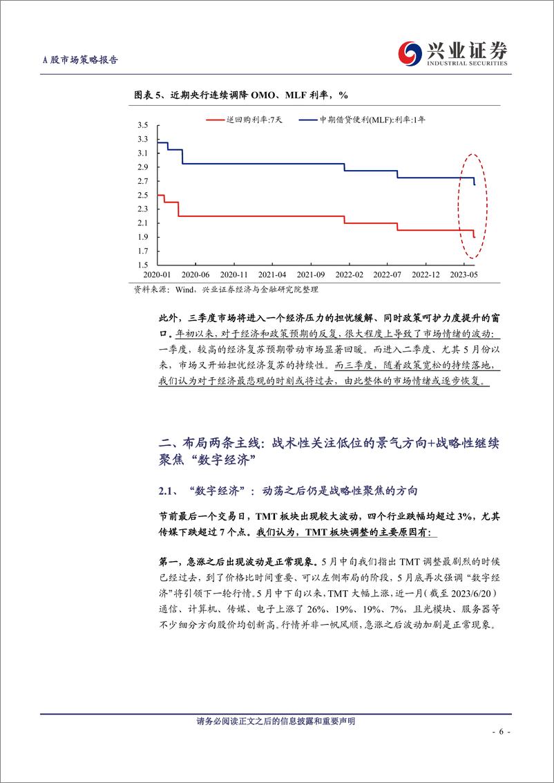 《A股策略展望：战略布局时点或将出现-20230625-兴业证券-15页》 - 第7页预览图