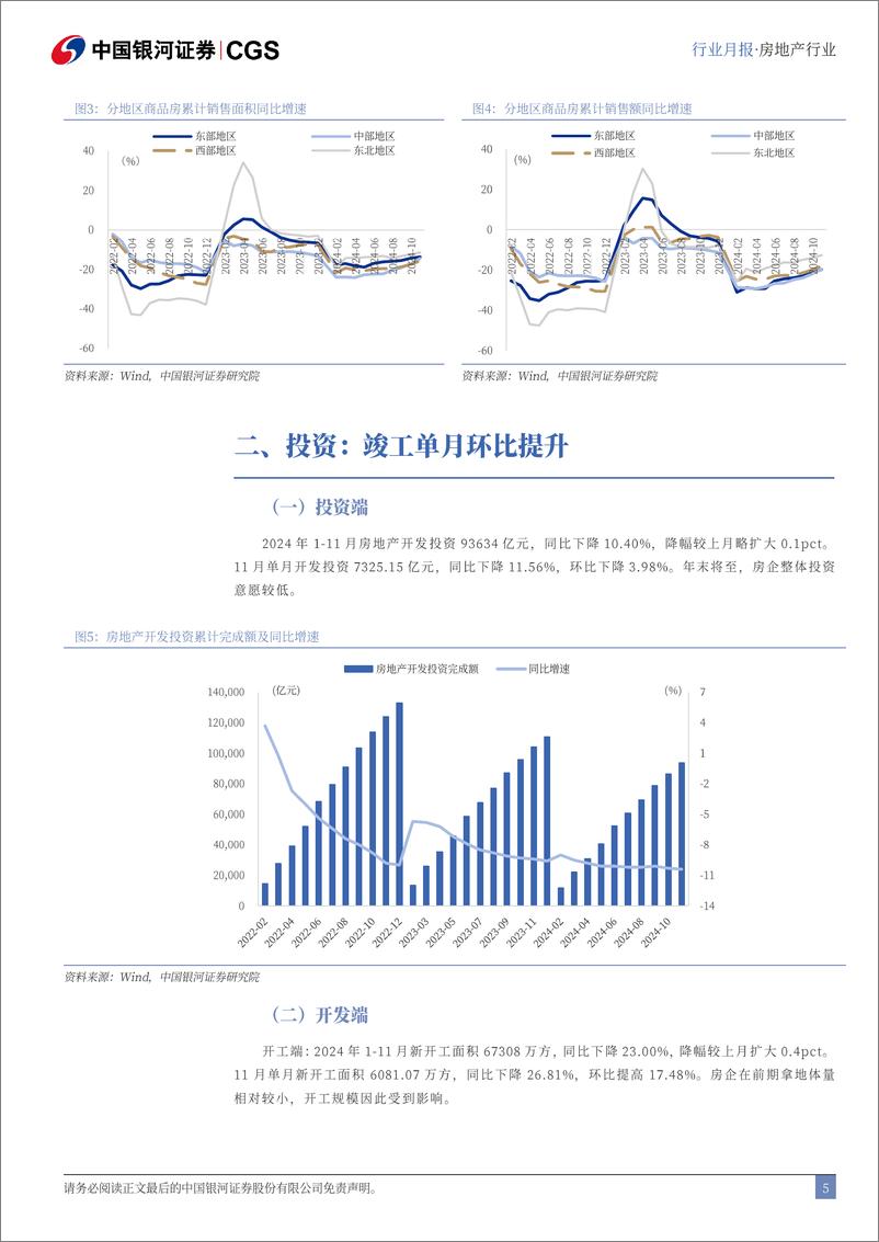 《11月房地产行业月报：单月销售面积同比转正，政策效果逐渐显现-241216-银河证券-12页》 - 第5页预览图