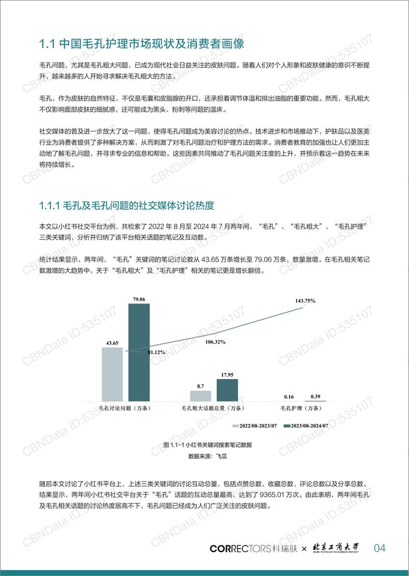 《科瑞肤&北京工商大学_2024年国人毛孔粗大表征研究及护理指南报告》 - 第6页预览图