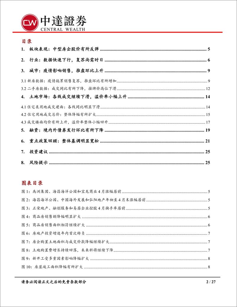 《4月统计局数据点评及房地产行业月报：数据整体明显下行，顶层新政积极托底-20220516-中达证券-27页》 - 第3页预览图