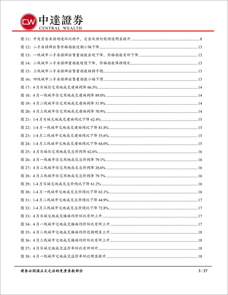 《4月统计局数据点评及房地产行业月报：数据整体明显下行，顶层新政积极托底-20220516-中达证券-27页》 - 第4页预览图