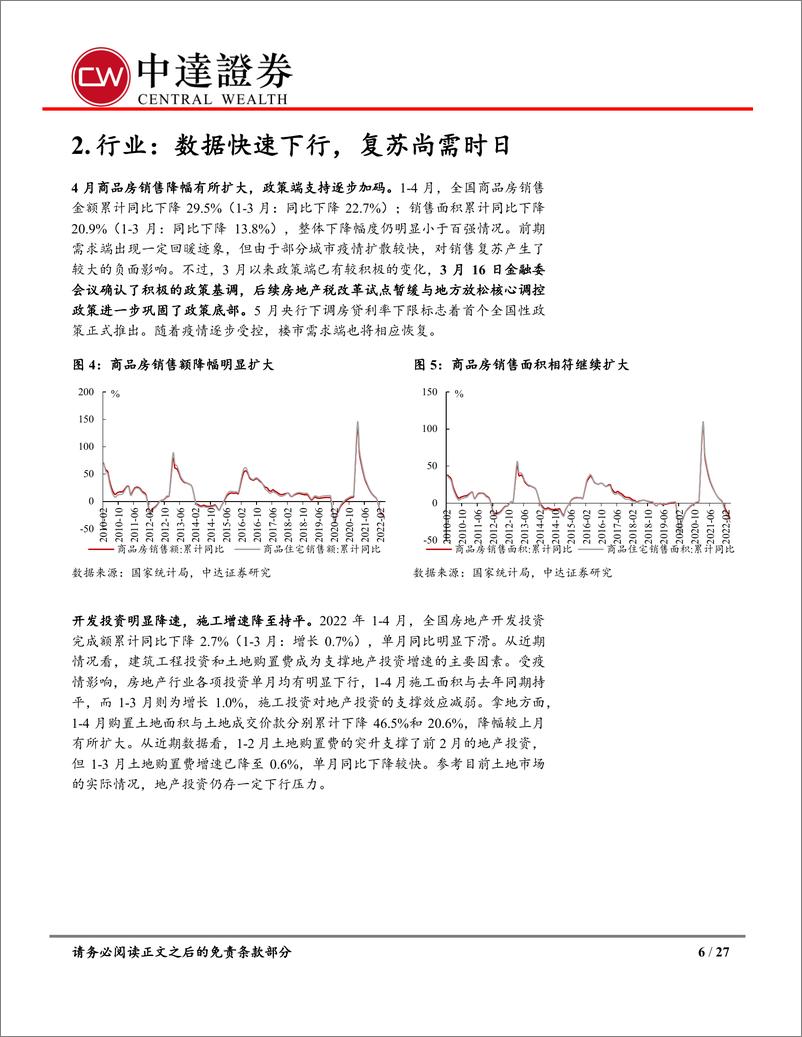 《4月统计局数据点评及房地产行业月报：数据整体明显下行，顶层新政积极托底-20220516-中达证券-27页》 - 第7页预览图