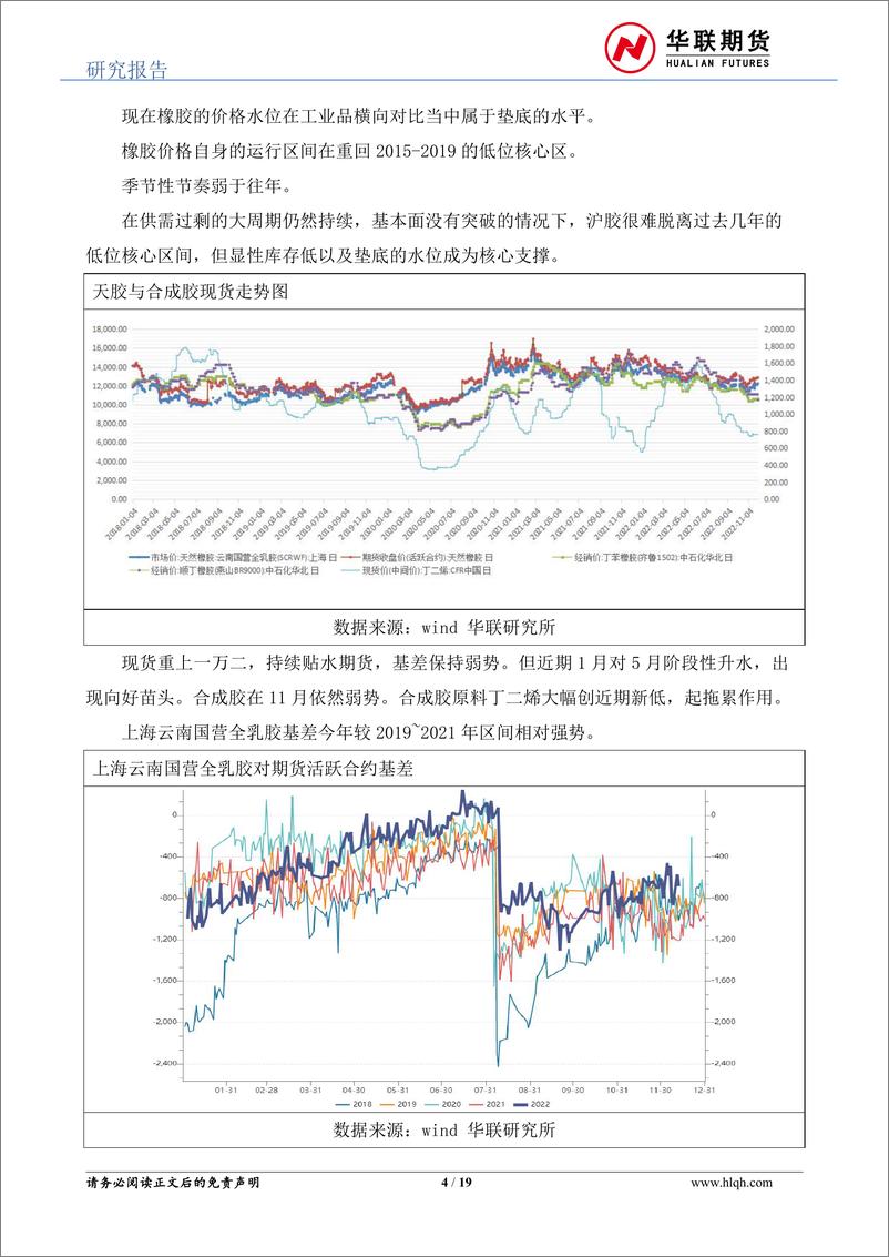 《天然橡胶年报：磨底过程，低吸为上-20221223-华联期货-19页》 - 第5页预览图