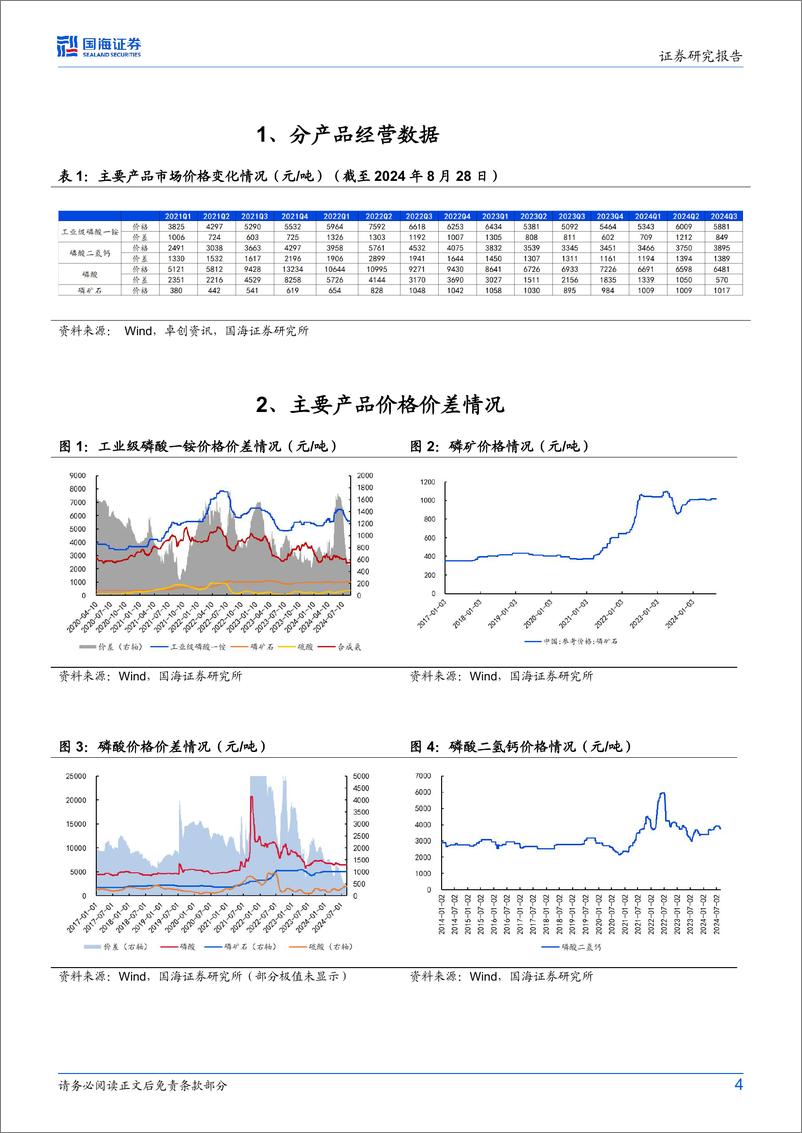 《川恒股份(002895)2024年中报点评：二季度业绩同环比大增，磷矿放量看好成长性-240829-国海证券-11页》 - 第4页预览图