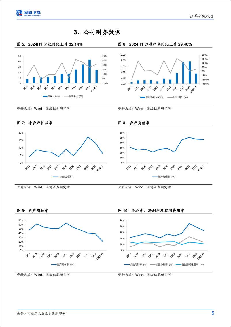 《川恒股份(002895)2024年中报点评：二季度业绩同环比大增，磷矿放量看好成长性-240829-国海证券-11页》 - 第5页预览图