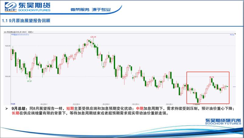 《原油展望报告：缺乏上行驱动，但底部被OPEC+和美国收储双重确定-20221026-东吴期货-19页》 - 第5页预览图