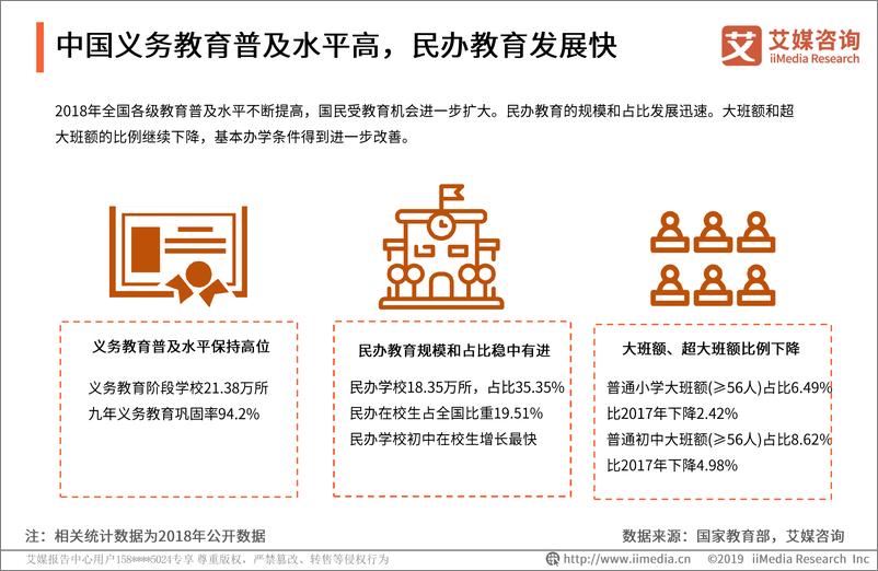 《艾媒-2019中国K12在线教育行业研究报告-2019.4-70页》 - 第6页预览图