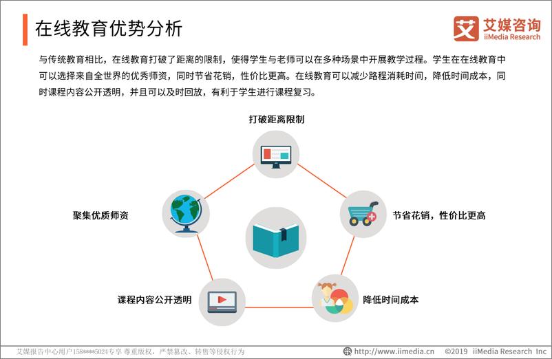 《艾媒-2019中国K12在线教育行业研究报告-2019.4-70页》 - 第8页预览图