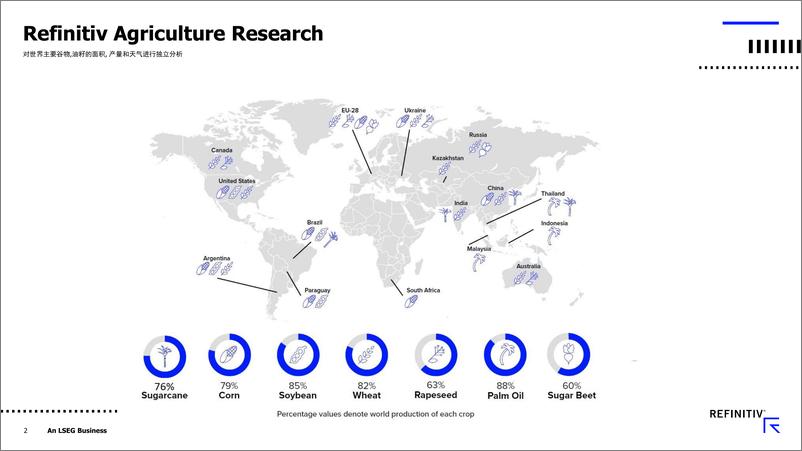 《Refinitiv+棕榈油市场概要和展望（会议中文PPT）-19页》 - 第3页预览图