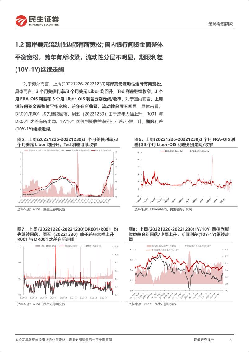 《策略专题研究：资金跟踪系列之五十四，“趋势”退潮减速，“长钱”回补放缓-20230103-民生证券-36页》 - 第6页预览图