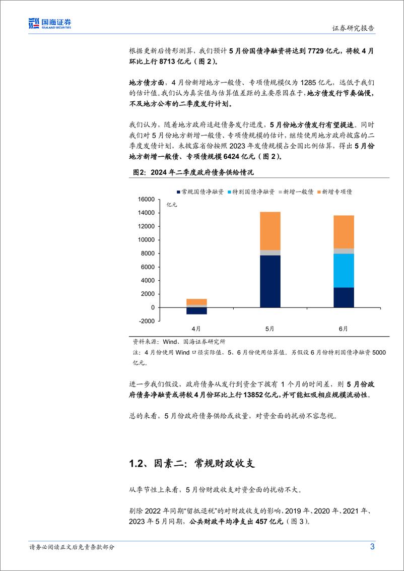 《固定收益点评：5月，关注资金面扰动-240428-国海证券-10页》 - 第3页预览图