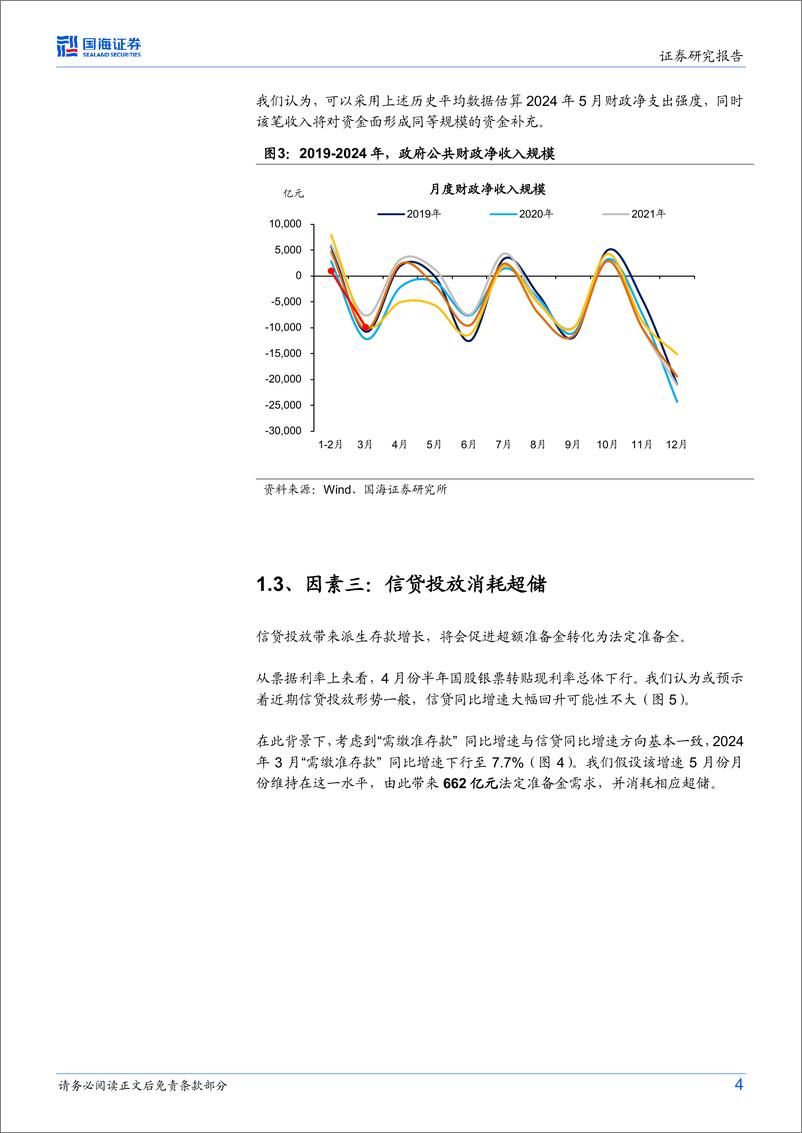 《固定收益点评：5月，关注资金面扰动-240428-国海证券-10页》 - 第4页预览图