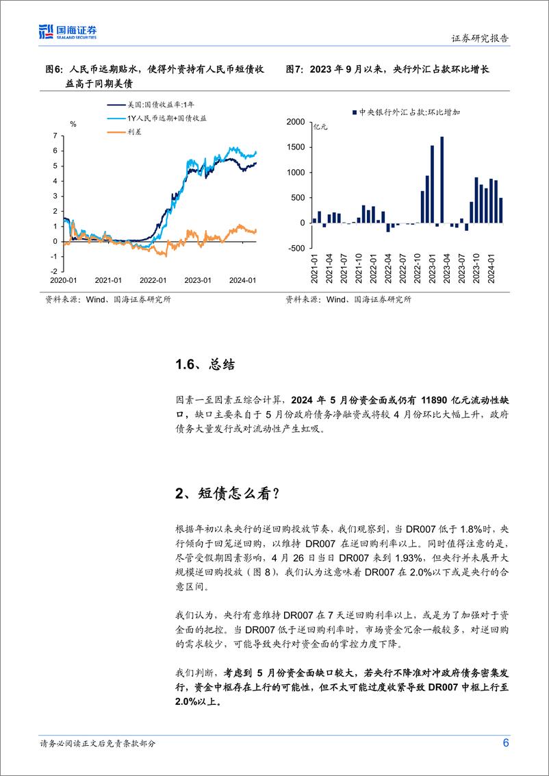 《固定收益点评：5月，关注资金面扰动-240428-国海证券-10页》 - 第6页预览图