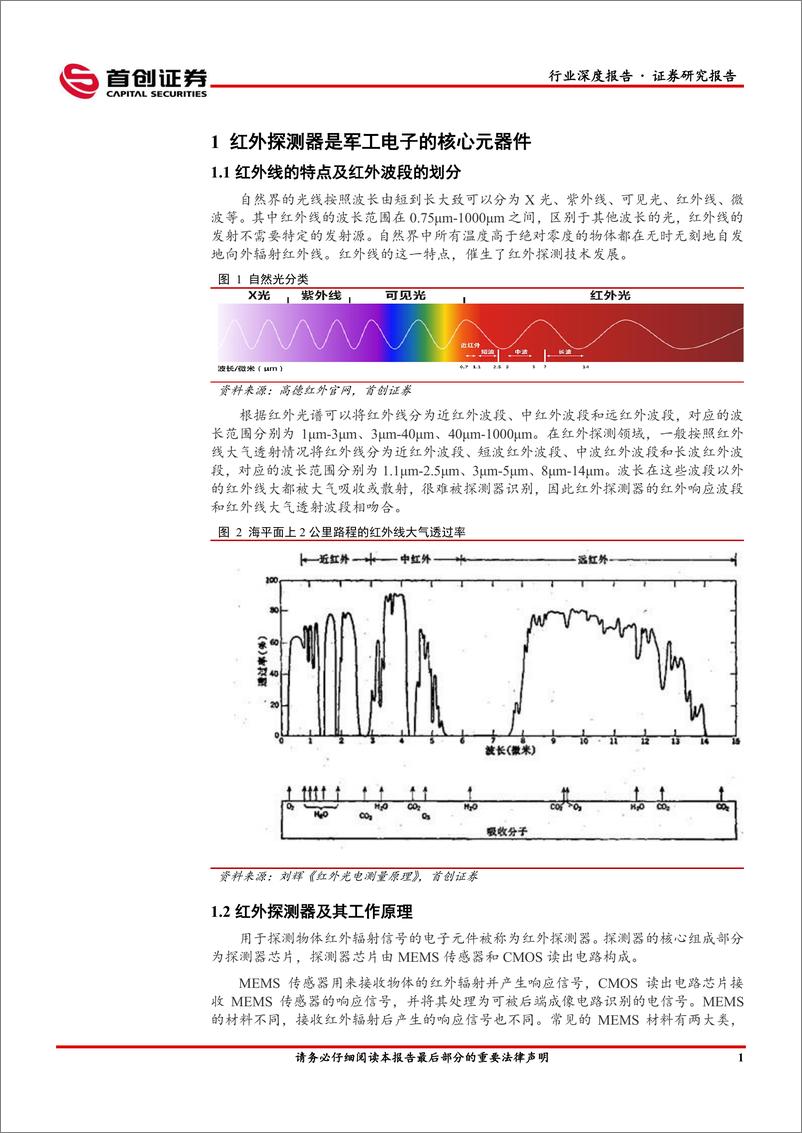 《国防军工行业深度报告：红外之眼、军工电子的明红外探测器-20220505-首创证券-40页》 - 第6页预览图