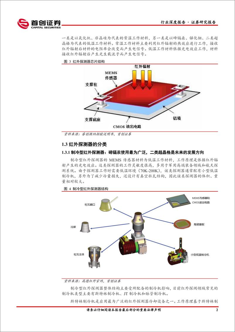 《国防军工行业深度报告：红外之眼、军工电子的明红外探测器-20220505-首创证券-40页》 - 第7页预览图