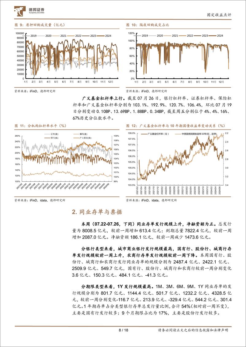 《固定收益点评：流动性与机构行为跟踪06，降息后资金宽松，基金增持长端-240728-德邦证券-18页》 - 第8页预览图