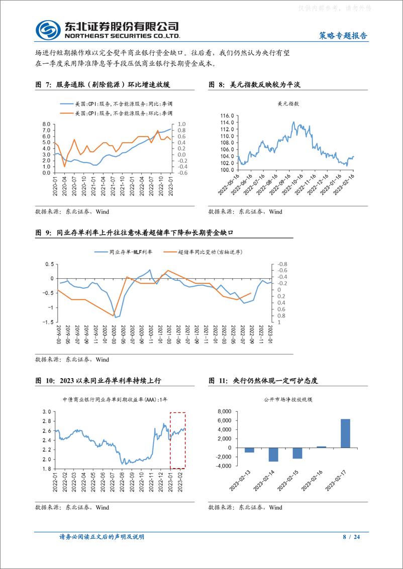 《东北证券-策略专题报告：春季躁动进入后半段-230219》 - 第8页预览图