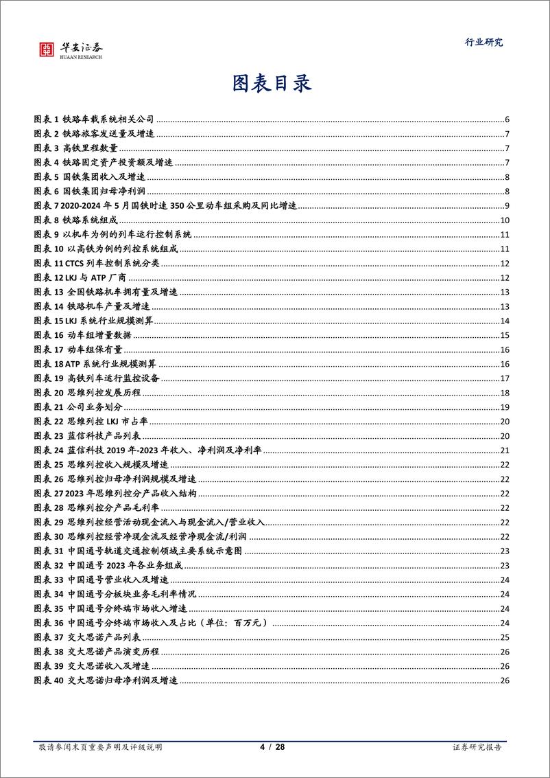 《计算机行业铁路信息化：车载系统受益招标与更新替换-240604-华安证券-28页》 - 第4页预览图