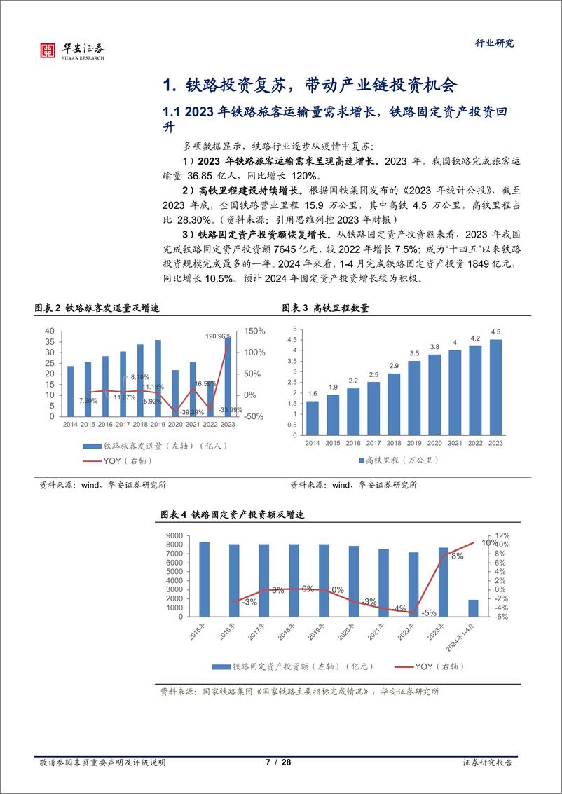 《计算机行业铁路信息化：车载系统受益招标与更新替换-240604-华安证券-28页》 - 第7页预览图