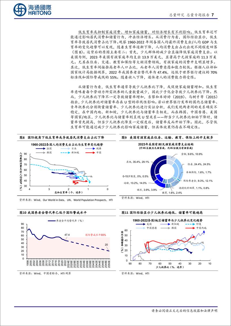 《总量专题报告：低生育率的危害和破局-241225-海通国际-20页》 - 第7页预览图