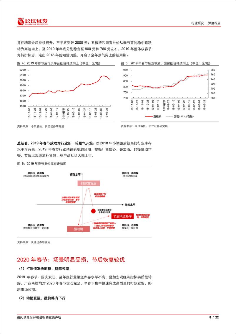 《白酒与葡萄酒行业饮酒思源系列(十七)：破晓，白酒处在供给驱动改善时-240329-长江证券-22页》 - 第8页预览图