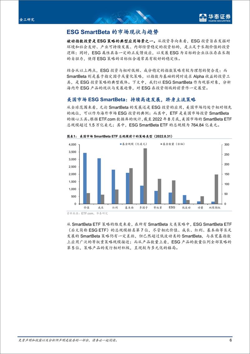 《金工深度研究：ESG评价体系与ESG SmartBeta-20220914-华泰证券-37页》 - 第7页预览图