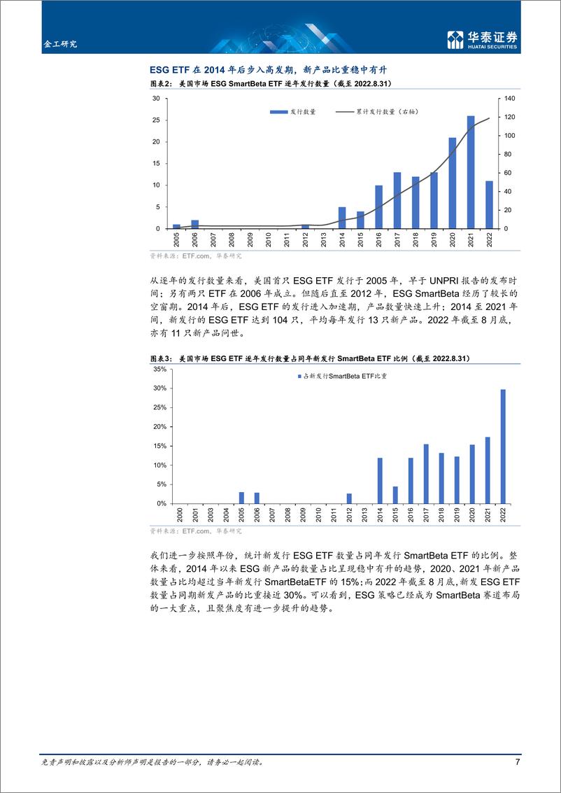 《金工深度研究：ESG评价体系与ESG SmartBeta-20220914-华泰证券-37页》 - 第8页预览图