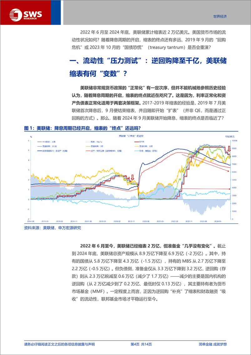 《“流动性笔记”系列(一)：流动性“压力测试”，美联储何时结束缩表？-申万宏源-250109-14页》 - 第4页预览图