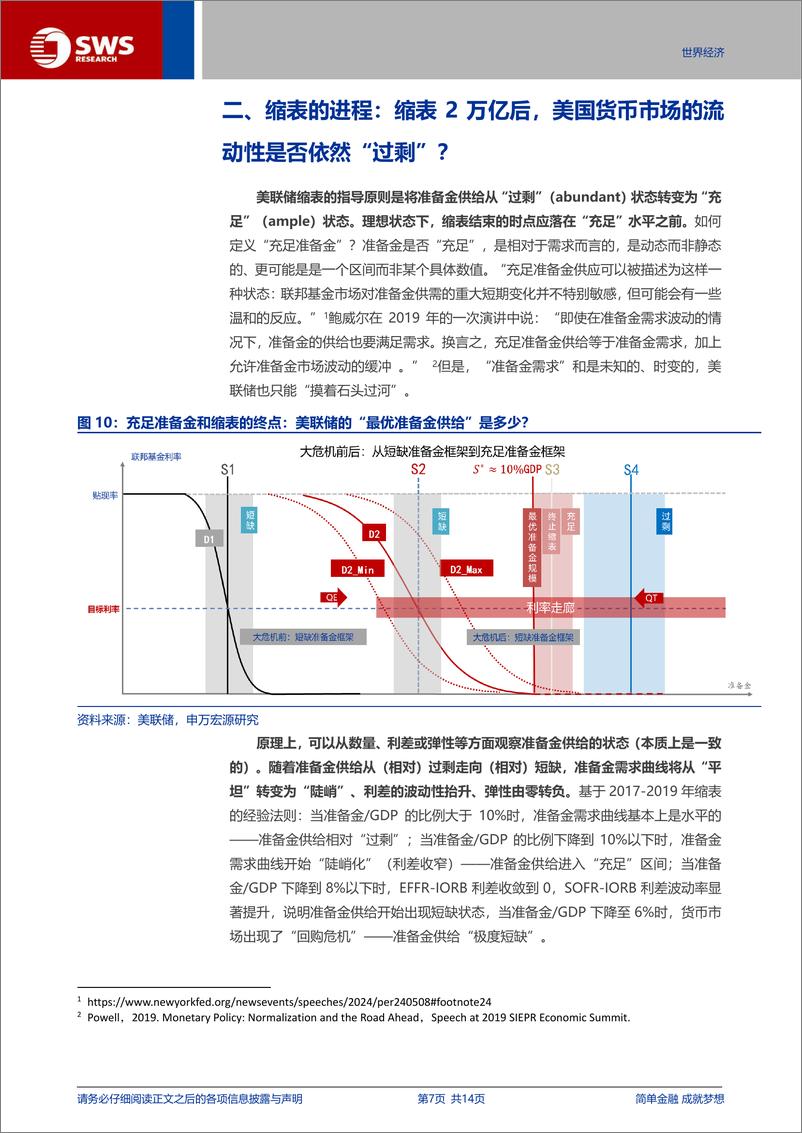 《“流动性笔记”系列(一)：流动性“压力测试”，美联储何时结束缩表？-申万宏源-250109-14页》 - 第7页预览图