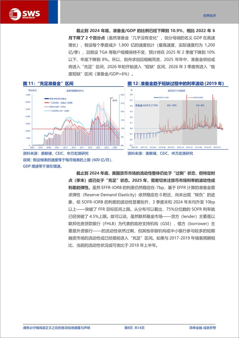 《“流动性笔记”系列(一)：流动性“压力测试”，美联储何时结束缩表？-申万宏源-250109-14页》 - 第8页预览图