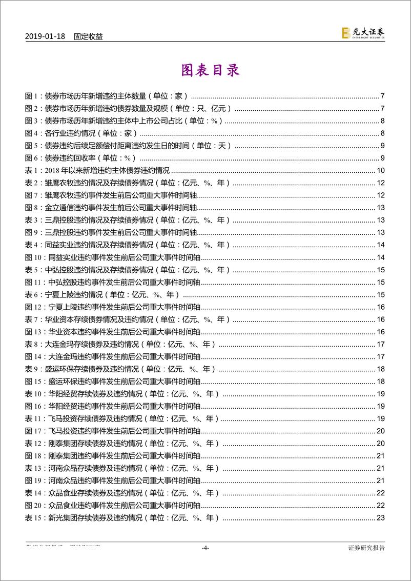 《债券违约专题研究之五：2018年债券违约事件全梳理（完整版）-20190118-光大证券-48页》 - 第5页预览图