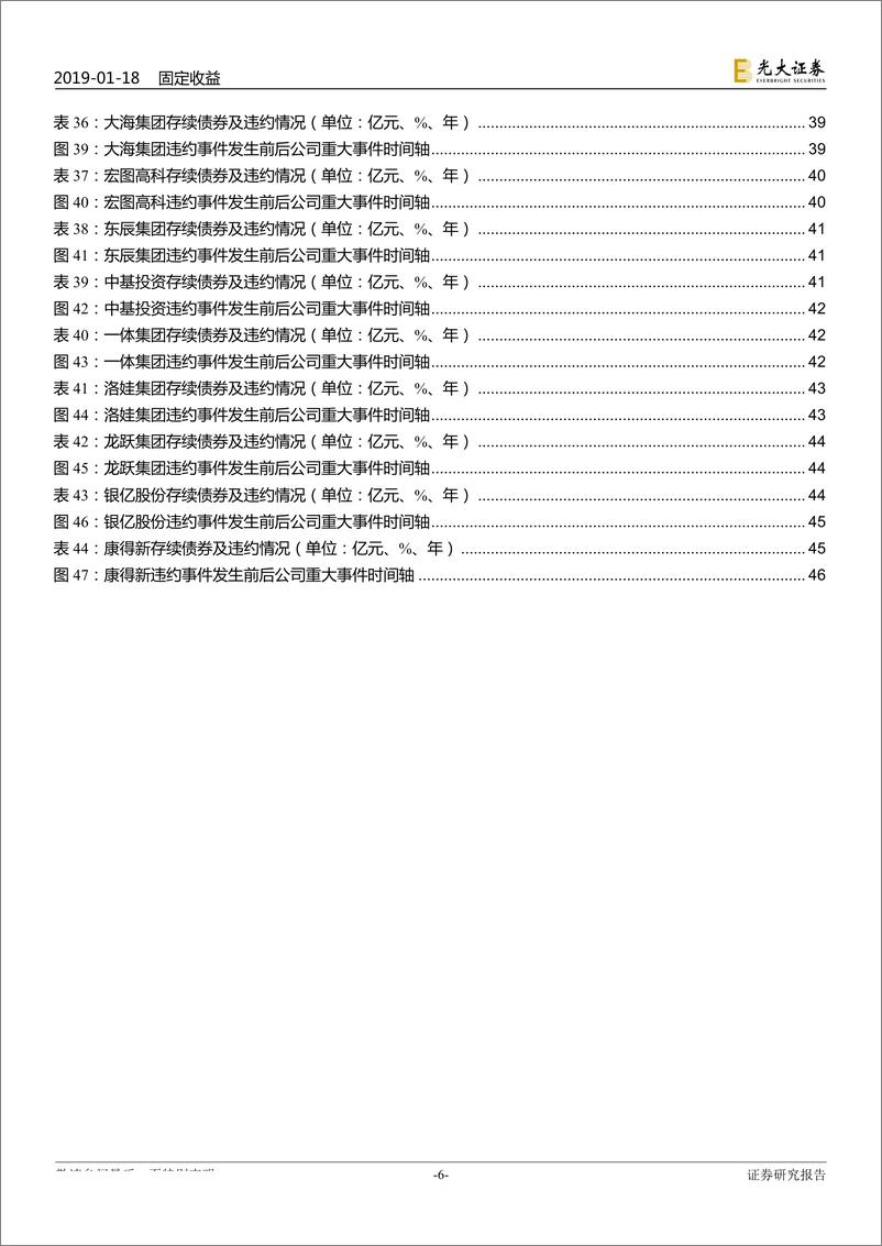 《债券违约专题研究之五：2018年债券违约事件全梳理（完整版）-20190118-光大证券-48页》 - 第7页预览图