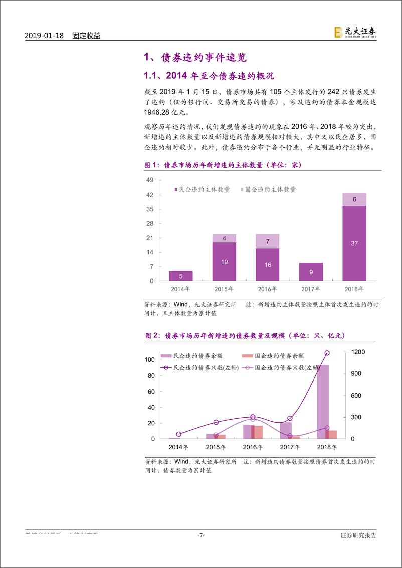 《债券违约专题研究之五：2018年债券违约事件全梳理（完整版）-20190118-光大证券-48页》 - 第8页预览图