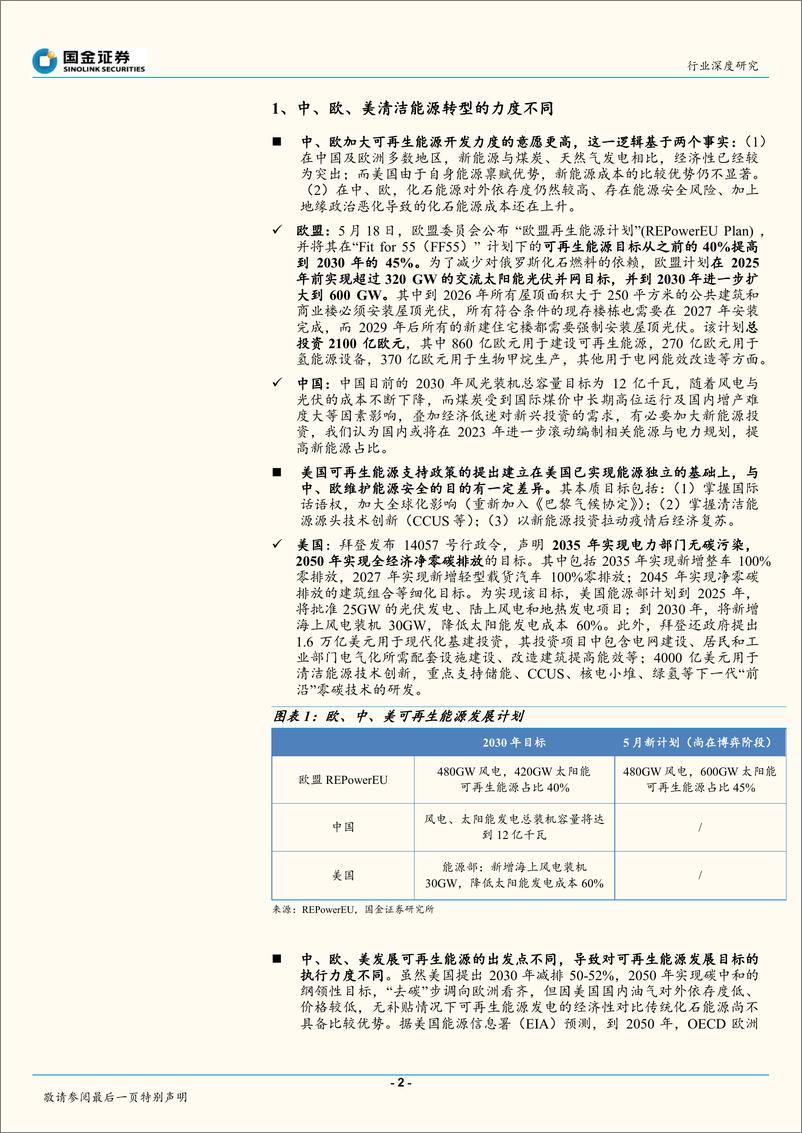 《公用事业及环保产业行业深度研究：中、欧何以比美国更坚定低碳转型之路？-20220720-国金证券-36页》 - 第3页预览图