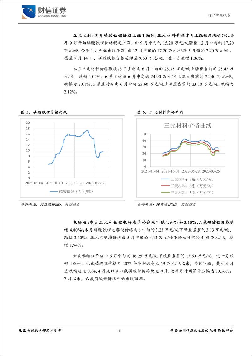 《新能源电池行业月度点评：复合集流体进展较快，下半年进入密集催化期-20230717-财信证券-17页》 - 第7页预览图