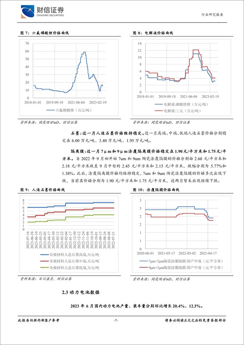 《新能源电池行业月度点评：复合集流体进展较快，下半年进入密集催化期-20230717-财信证券-17页》 - 第8页预览图