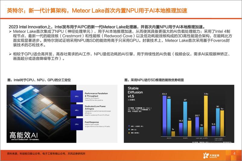 《20231013-AI硬件：谁能成为多模态大模型的眼睛，下一代换机潮如何开展？》 - 第4页预览图