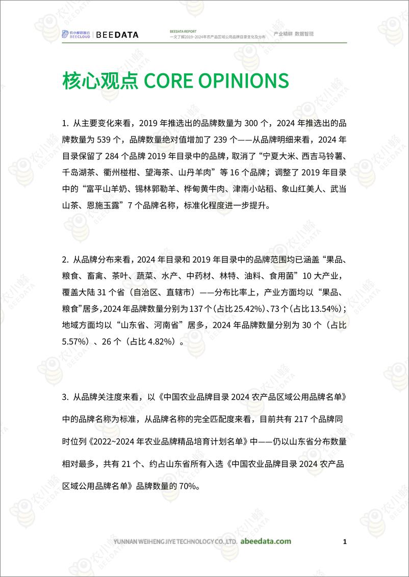 《一文了解2019_2024年农产品区域公用品牌目录变化及分布-1733231375489》 - 第3页预览图