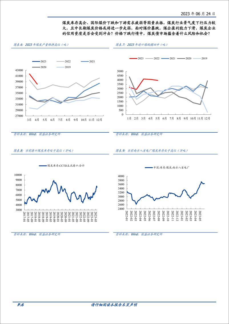 《固定收益点评：煤价大跌后，如何看待煤炭债风险？-20230624-国盛证券-21页》 - 第7页预览图