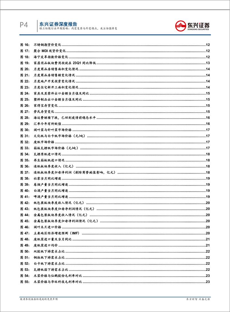 《轻工纺服行业中期策略：内需复苏与外需拐点，关注估值修复-20230704-东兴证券-36页》 - 第5页预览图