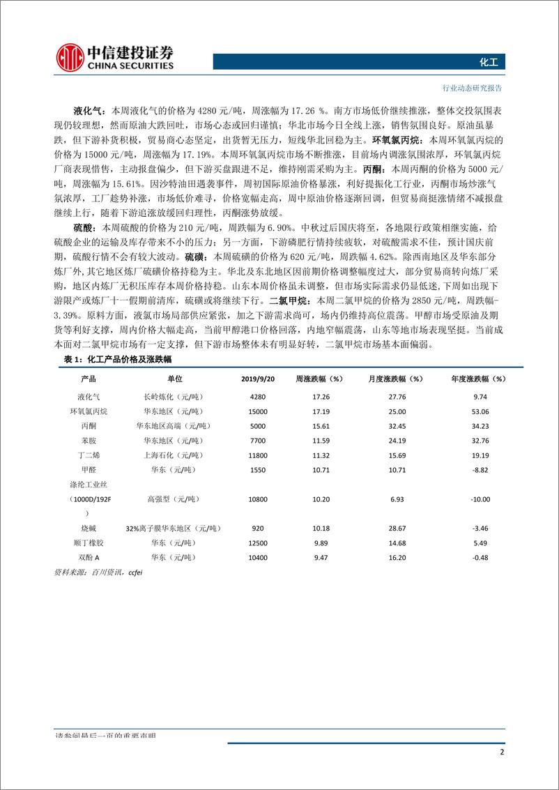 《化工行业：原油涨价传导+下游刚需补货，化工景气有所上行-20190923-中信建投-26页》 - 第4页预览图