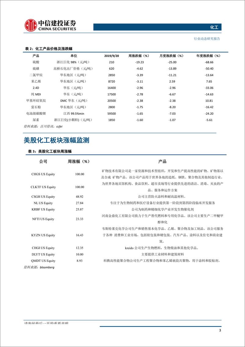 《化工行业：原油涨价传导+下游刚需补货，化工景气有所上行-20190923-中信建投-26页》 - 第5页预览图