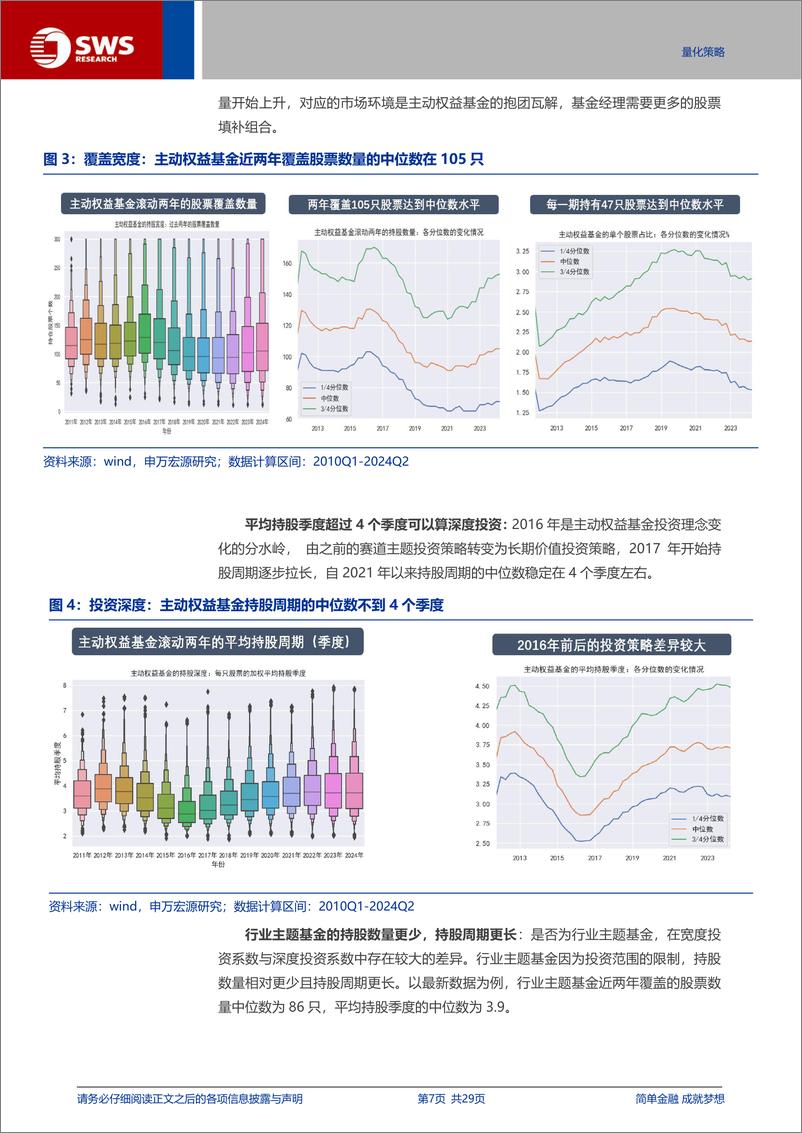 《基金经理能力圈研究系列报告之六：基金经理的选股能力，宽度投资与深度投资如何取舍？-241127-申万宏源-29页》 - 第7页预览图