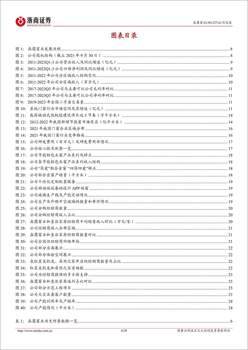 《深度报告-20240222-浙商证券-森鹰窗业-301227.SZ-森鹰窗业深度报节能门窗景气向铝包木窗龙头展翅翱292mb》 - 第4页预览图