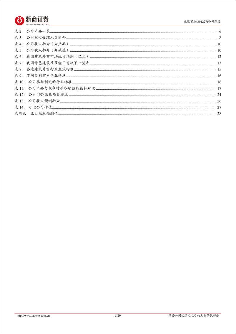 《深度报告-20240222-浙商证券-森鹰窗业-301227.SZ-森鹰窗业深度报节能门窗景气向铝包木窗龙头展翅翱292mb》 - 第5页预览图