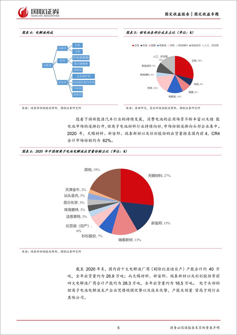 《电解液三巨头齐聚转债市场：电解液转债怎么看-20221025-国联证券-16页》 - 第6页预览图