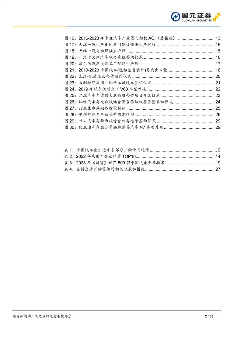 《国元证券-中国汽车产业并购启示录：激荡四十年，并购周期再临》 - 第4页预览图