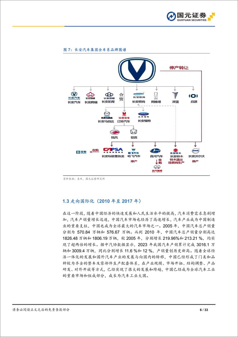 《国元证券-中国汽车产业并购启示录：激荡四十年，并购周期再临》 - 第8页预览图